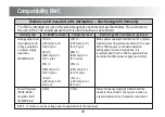 Предварительный просмотр 21 страницы Kinetik TD2 Series User Manual