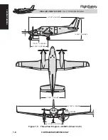 Preview for 21 page of King Air C90GTi Pilot Training Manual