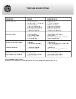 Preview for 11 page of King Canada 1500W Gasoline Generator KCG-1500G Instruction Manual