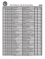 Предварительный просмотр 2 страницы King Canada 8489 Service Manual