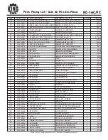 Предварительный просмотр 2 страницы King Canada KC-16C-FC Service Manual