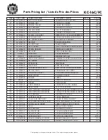 Предварительный просмотр 3 страницы King Canada KC-16C-FC Service Manual