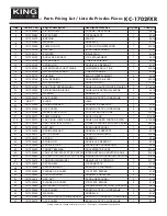 Предварительный просмотр 3 страницы King Canada KC-1702FXR Service Manual & Parts List