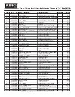 Предварительный просмотр 4 страницы King Canada KC-1702FXR Service Manual & Parts List