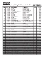 Предварительный просмотр 5 страницы King Canada KC-1702FXR Service Manual & Parts List