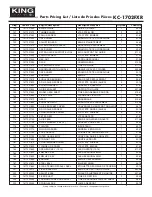 Предварительный просмотр 6 страницы King Canada KC-1702FXR Service Manual & Parts List