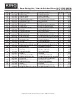 Предварительный просмотр 7 страницы King Canada KC-1702FXR Service Manual & Parts List