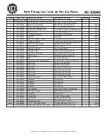 Предварительный просмотр 2 страницы King Canada KC-2208C Service Manual