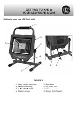 Preview for 6 page of King Canada KC-4001LED Instruction Manual