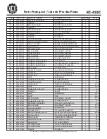 Preview for 6 page of King Canada KC-425C Service Manual