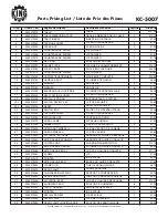 Предварительный просмотр 3 страницы King Canada KC-5007 Service Manual & Parts List