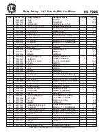 Предварительный просмотр 2 страницы King Canada KC-702C Service Manual