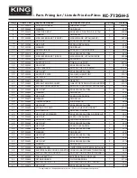 Preview for 3 page of King Canada KC-712GH-5 Service Manual & Parts List