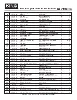 Preview for 4 page of King Canada KC-712GH-5 Service Manual & Parts List