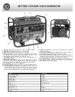 Preview for 5 page of King Canada KCG-1501G Instruction Manual