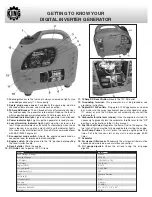 Предварительный просмотр 5 страницы King Canada KCG-2000i Instruction Manual