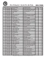 Preview for 2 page of King Canada KCG-950G Service Manual