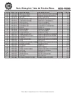 Preview for 4 page of King Canada KCG-950G Service Manual