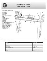Preview for 4 page of King Canada KWL-1443VS Instruction Manual