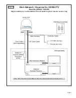 Preview for 11 page of King Controls 1200-KU Installation And Operating Instructions Manual