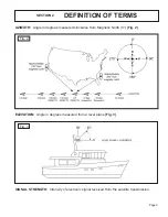 Предварительный просмотр 5 страницы King Controls 1500-HD Installation And Operating Instructions Manual