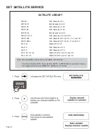 Предварительный просмотр 8 страницы King Controls King Dome 9760 Series Troubleshooting Manual