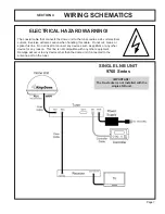 Предварительный просмотр 9 страницы King Controls King Dome 9760 Series Troubleshooting Manual