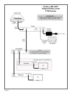 Предварительный просмотр 10 страницы King Controls King Dome 9760 Series Troubleshooting Manual