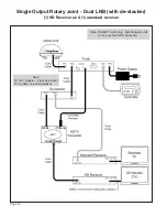 Предварительный просмотр 20 страницы King Controls King Dome 9760 Series Troubleshooting Manual