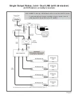 Предварительный просмотр 21 страницы King Controls King Dome 9760 Series Troubleshooting Manual