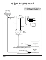 Предварительный просмотр 22 страницы King Controls King Dome 9760 Series Troubleshooting Manual