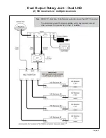 Предварительный просмотр 23 страницы King Controls King Dome 9760 Series Troubleshooting Manual