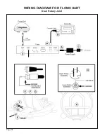 Предварительный просмотр 36 страницы King Controls King Dome 9760 Series Troubleshooting Manual