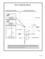 Предварительный просмотр 43 страницы King Controls King Dome 9760 Series Troubleshooting Manual