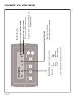 Предварительный просмотр 50 страницы King Controls King Dome 9760 Series Troubleshooting Manual