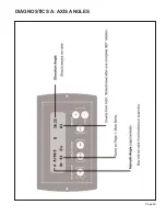 Предварительный просмотр 51 страницы King Controls King Dome 9760 Series Troubleshooting Manual