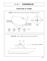 Предварительный просмотр 15 страницы King Controls King-Dome Sea-King Troubleshooting Manual