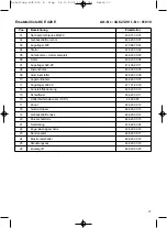 Preview for 17 page of KING CRAFT 44.623.00 Operating Instructions Manual