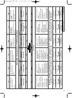 Предварительный просмотр 31 страницы KING CRAFT KCT 205 Operating Instructions Manual