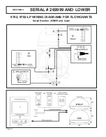 Предварительный просмотр 10 страницы King-Dome 9702 Troubleshooting Manual