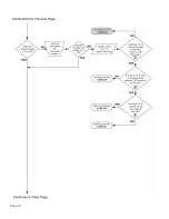 Предварительный просмотр 12 страницы King-Dome 9702 Troubleshooting Manual