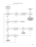 Предварительный просмотр 19 страницы King-Dome 9702 Troubleshooting Manual