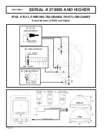 Предварительный просмотр 20 страницы King-Dome 9702 Troubleshooting Manual