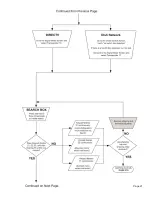 Предварительный просмотр 23 страницы King-Dome 9702 Troubleshooting Manual