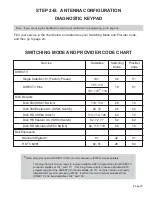 Preview for 25 page of King-Dome 9754-LP Installation And Operating Instructions Manual