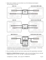 Preview for 29 page of King-Dome 9754-LP Installation And Operating Instructions Manual