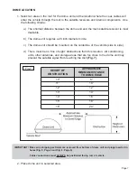 Preview for 9 page of King-Dome 9762-LP Installation And Operating Instructions Manual