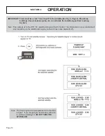 Preview for 20 page of King-Dome 9762-LP Installation And Operating Instructions Manual