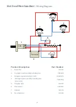 Предварительный просмотр 7 страницы King Edward HFMV Instruction Manual