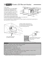 Preview for 1 page of King Electrical CK Plenum User Manual